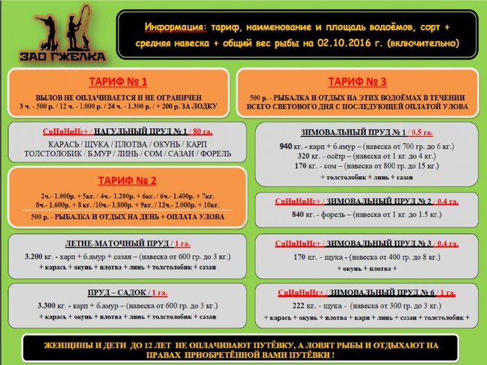 01.Данные по водоёмам и рыбе (навеска, количество, наименование) на 02.10.2016 (включительно) (2.jpg